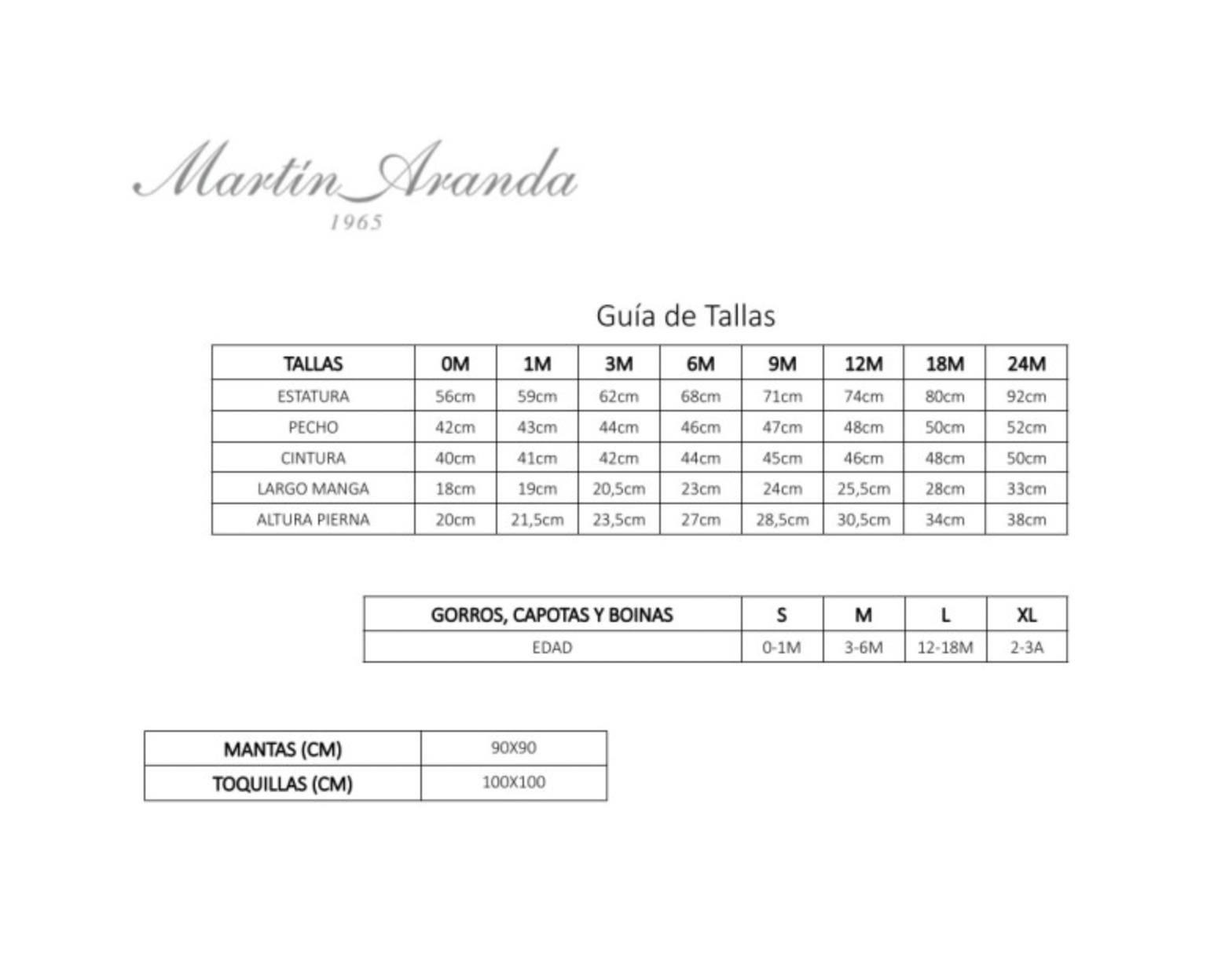 Conjunto 10286 Martin Aranda