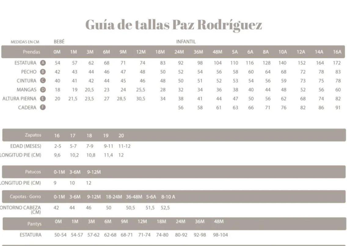 Conjunto ranita 153019 Paz Rodriguez