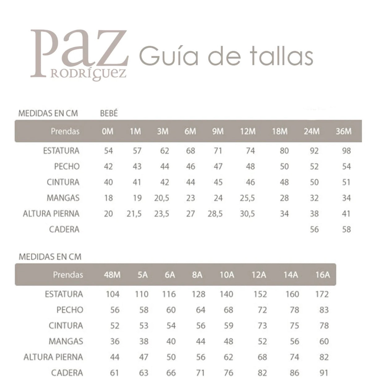 Peto Paz Rodriguez 123500