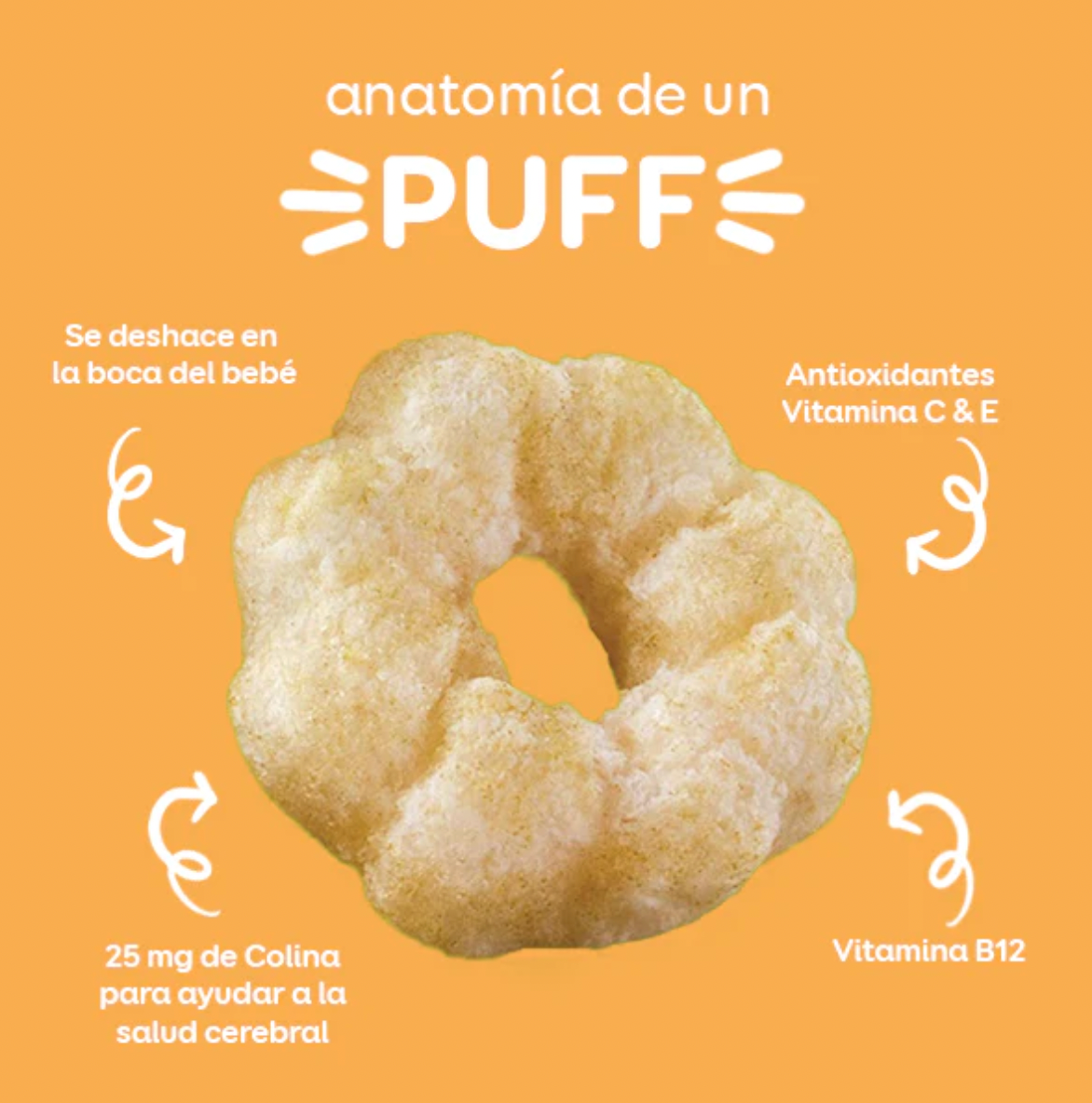 Happy Baby Puffs