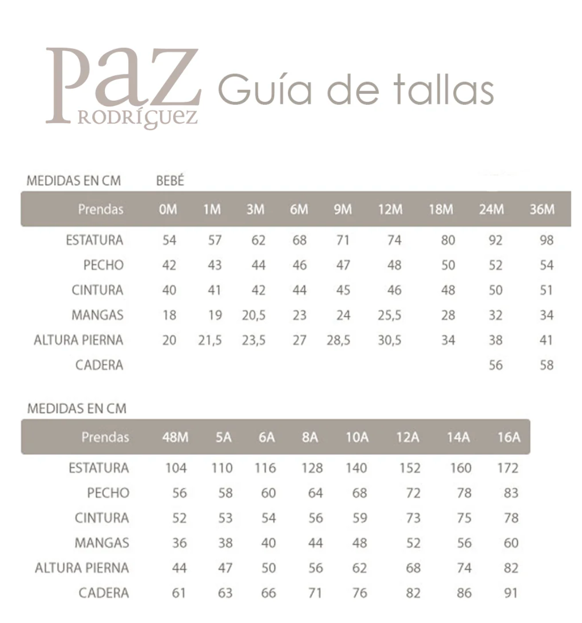 Ranita Paz Rodriguez 122244
