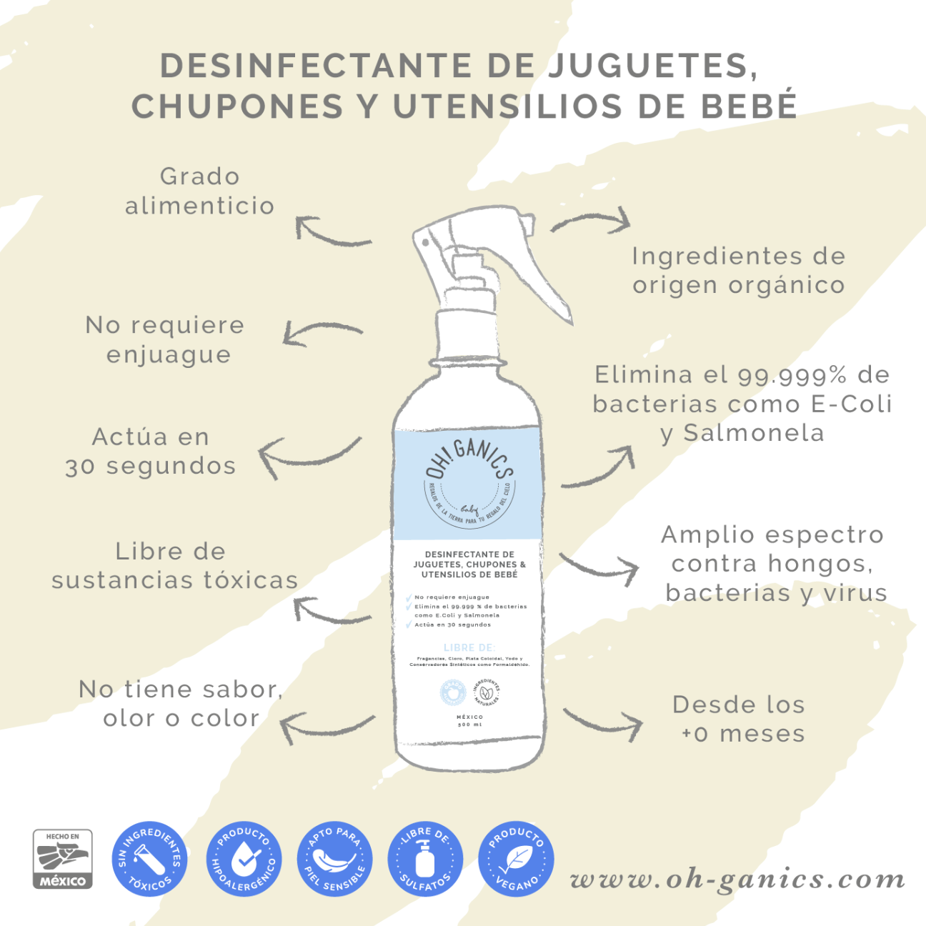 Desinfectante de juguetes chupones y utensilios oh!Ganics