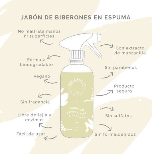 Jabón en espuma para biberones 500 ml – Spray  Oh!Ganics