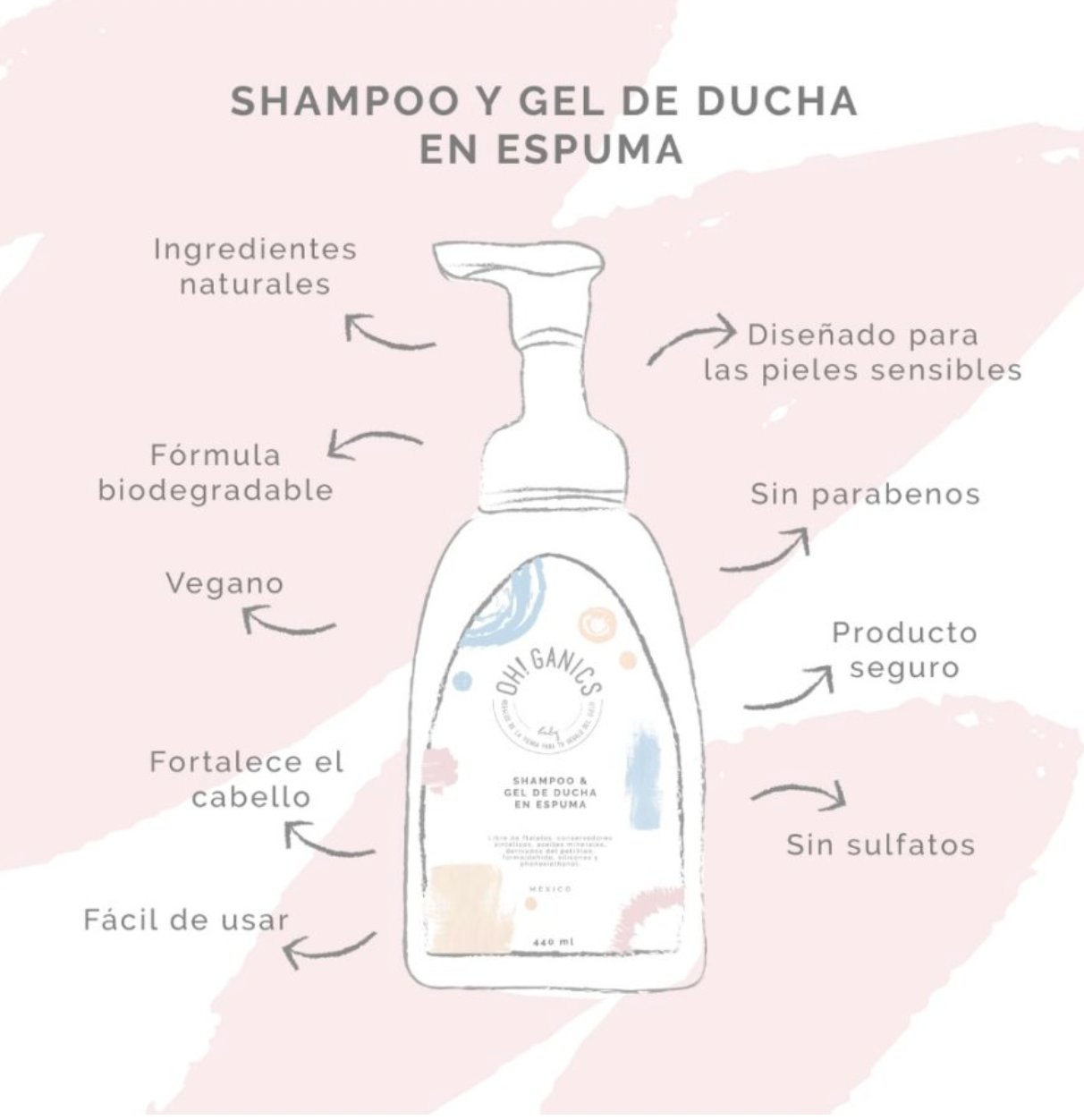 Shampoo & Gel de Ducha en Espuma 440 ml Oh!Ganics