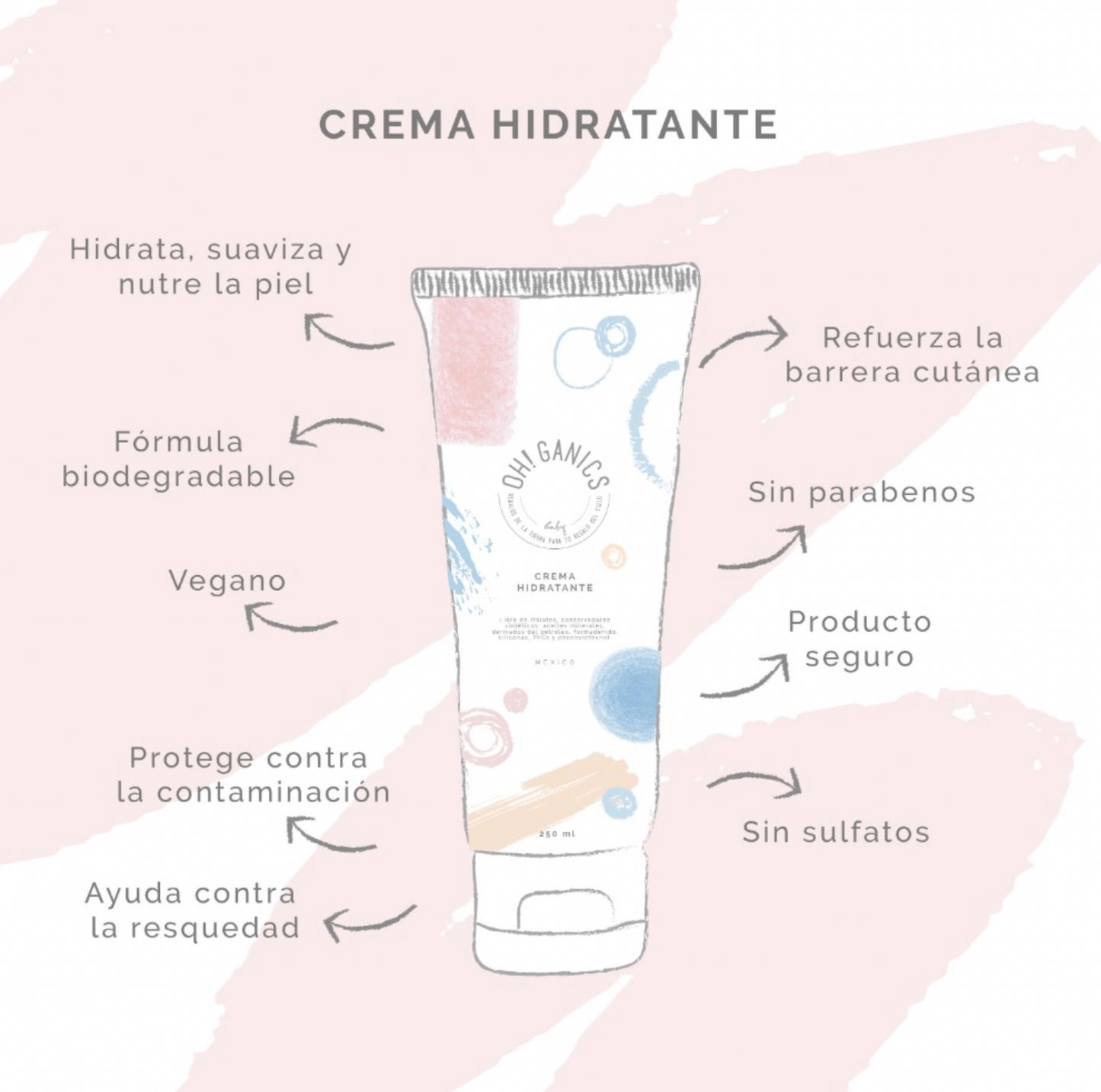 Crema hidratante oh!Ganics 250 gr